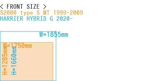 #S2000 type S MT 1999-2009 + HARRIER HYBRID G 2020-